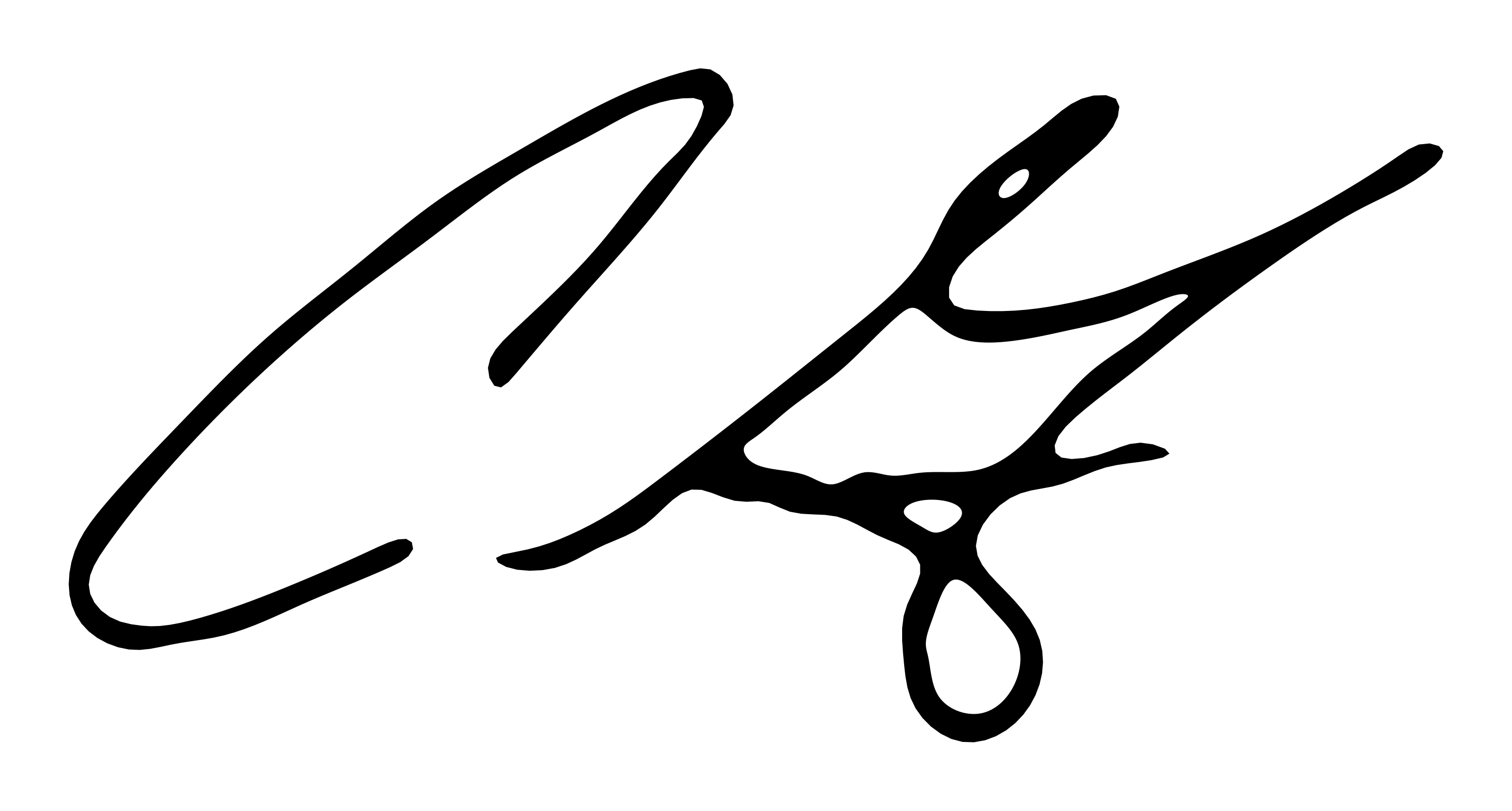Chris Garten signature